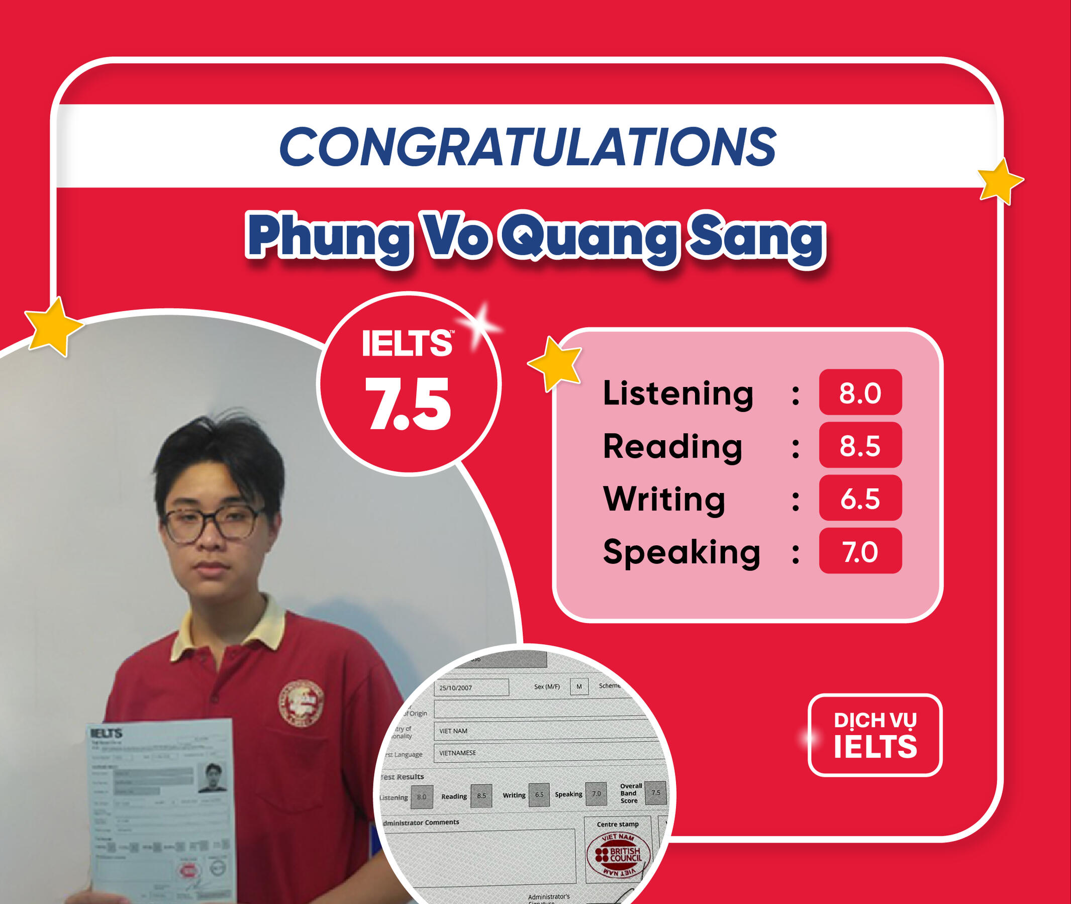 Phùng Võ Quang Sang