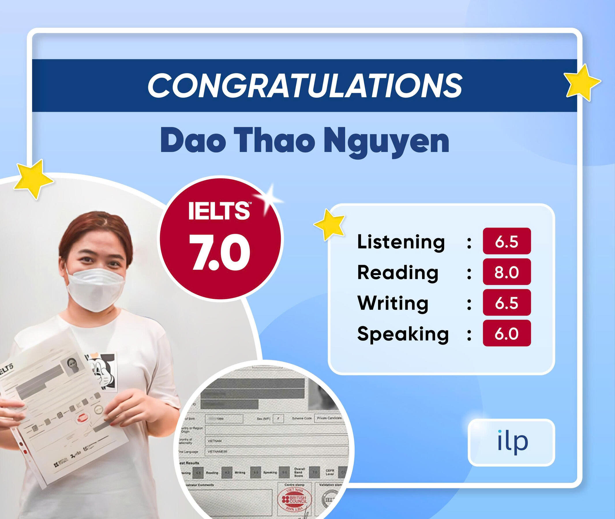 Đào Thảo Nguyên