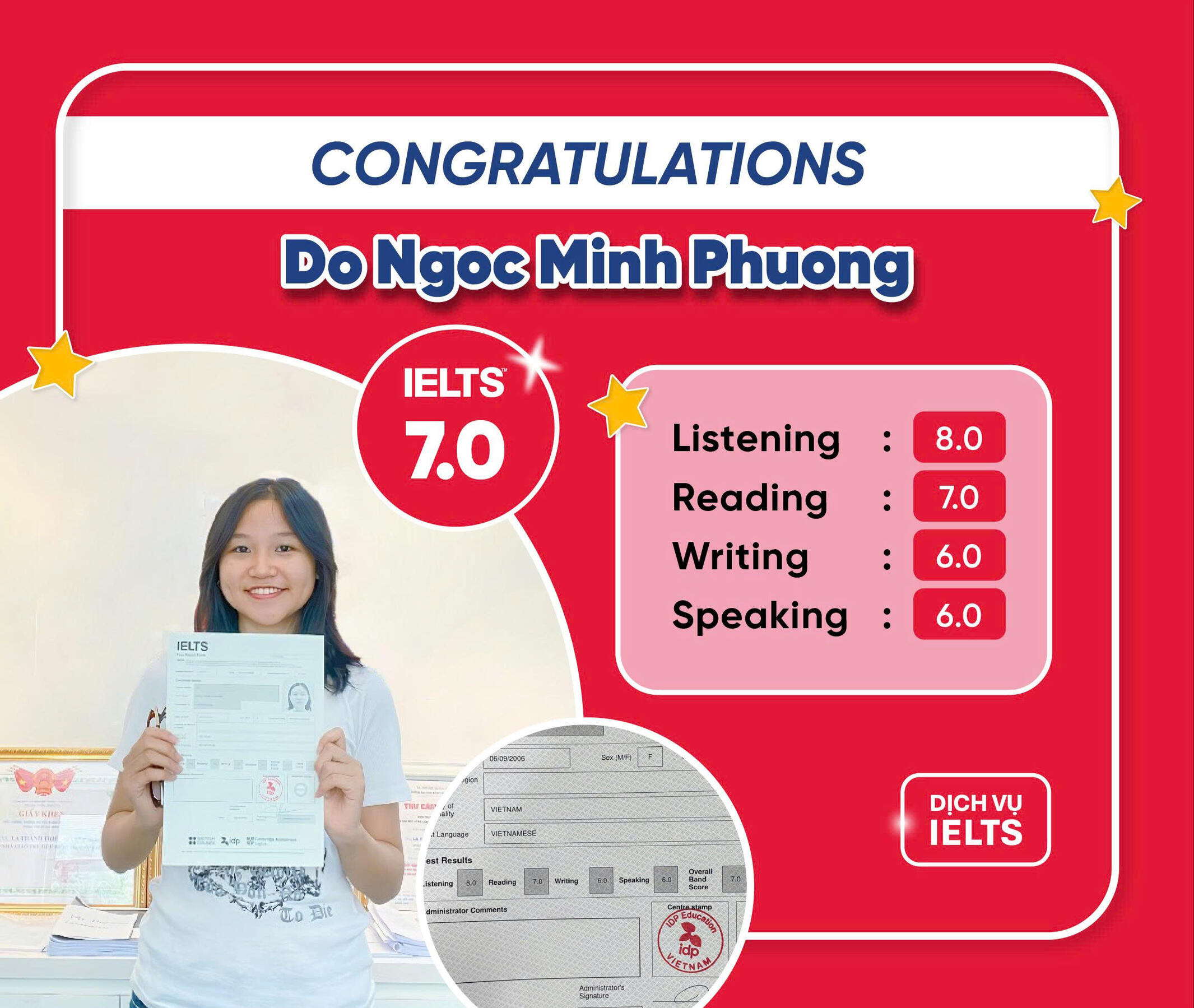 Đỗ Ngọc Minh Phương