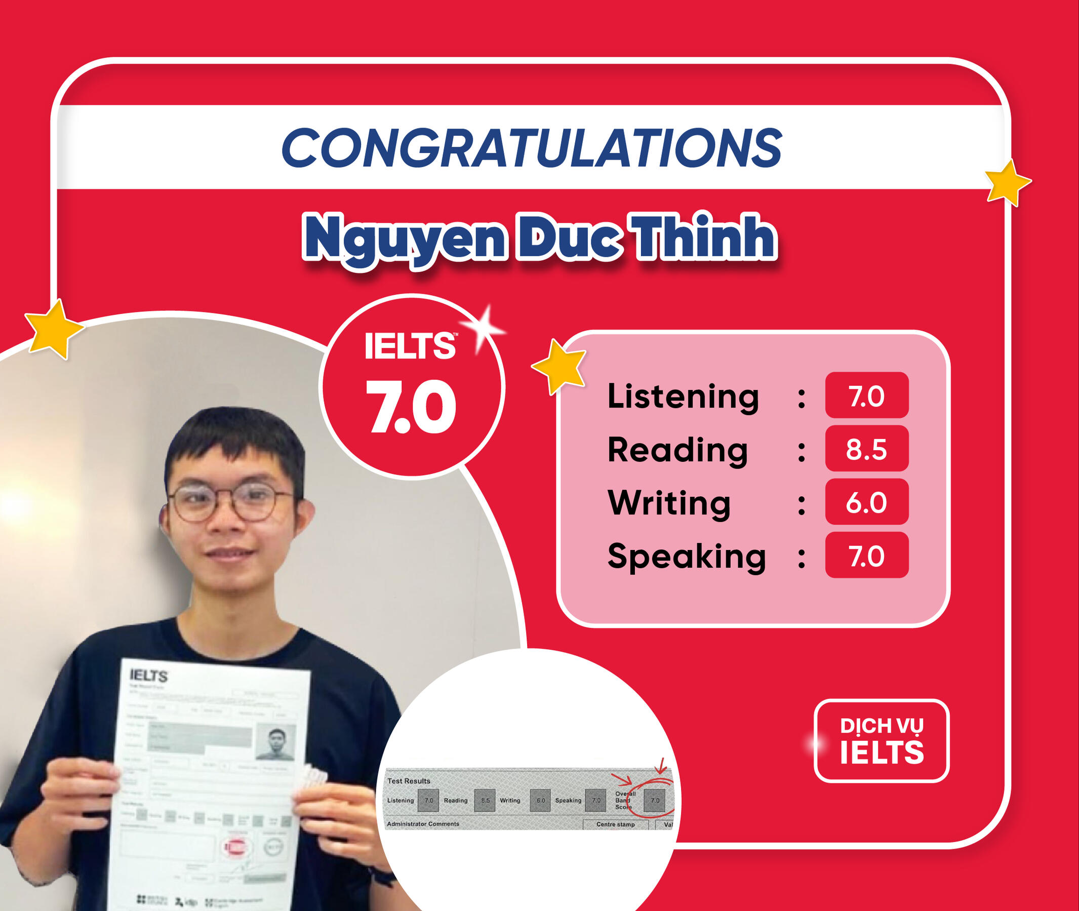 Nguyễn Đức Thịnh