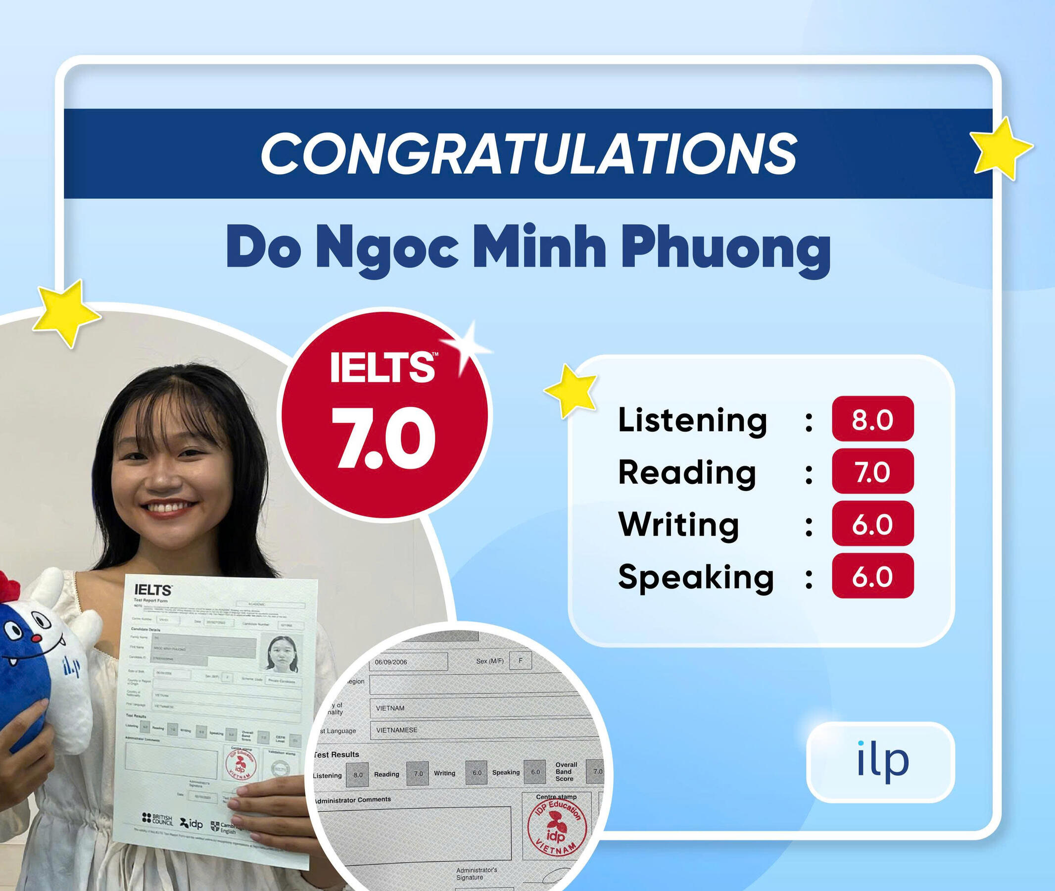 Đỗ Ngọc Minh Phương