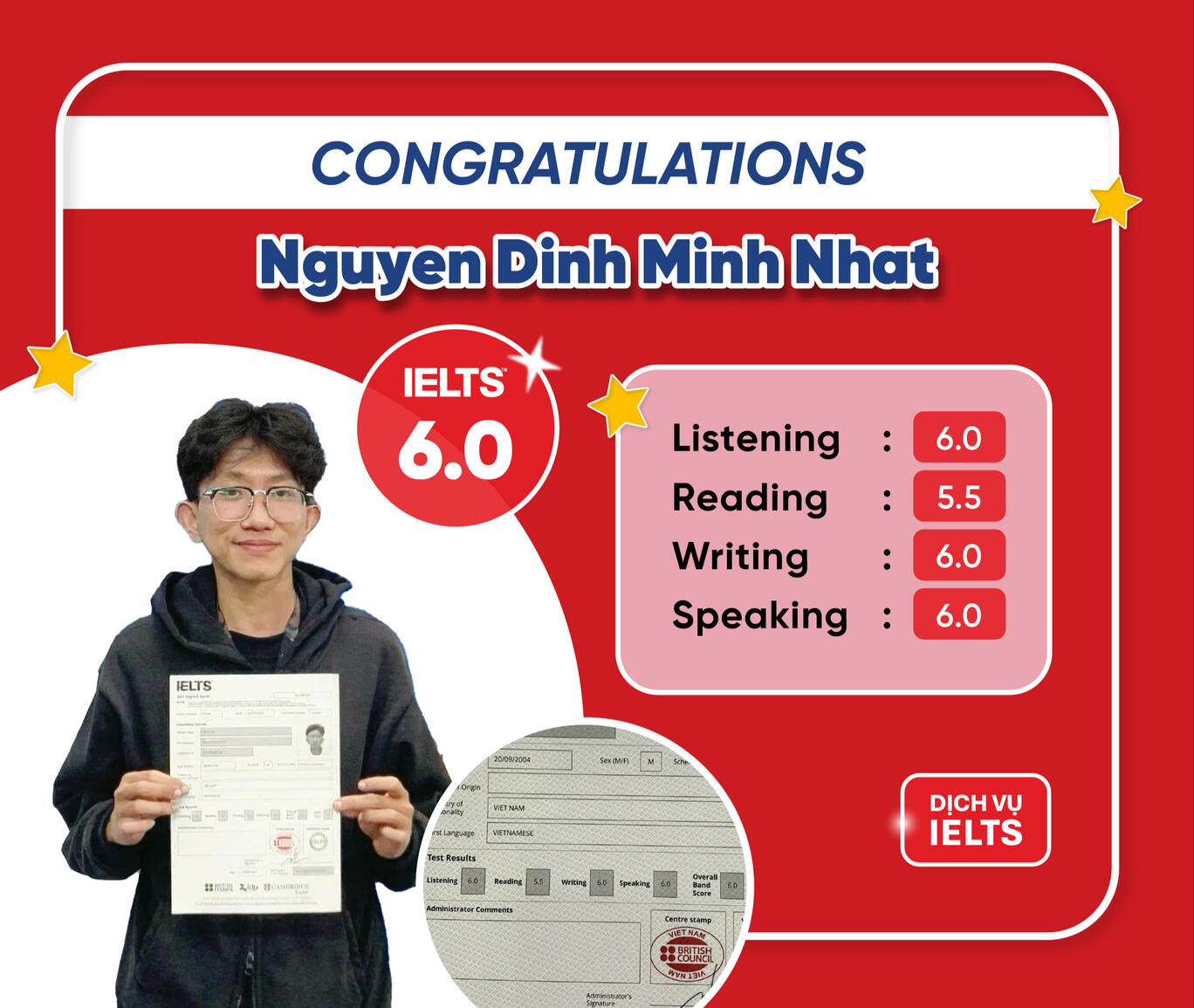 MINH NHAT