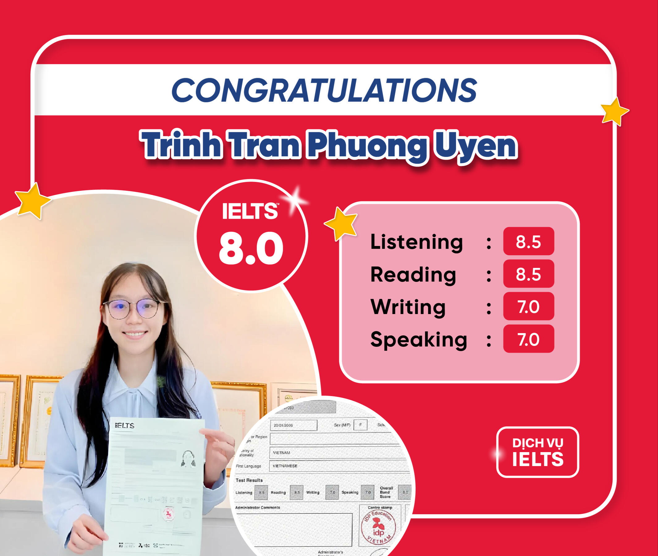 Trịnh Phương Uyên